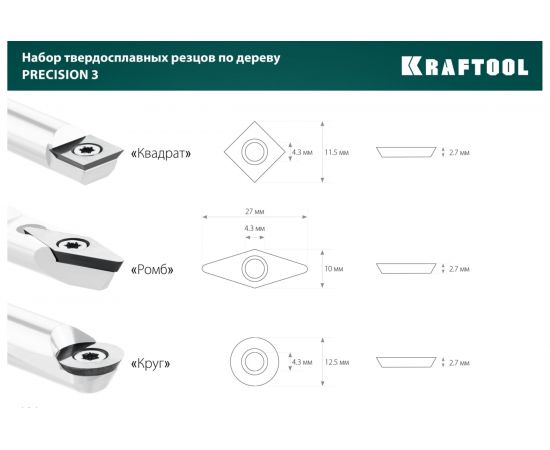 Набор ручных резцов по дереву KRAFTOOL Precision-3 3 шт 18369 – изображение 17