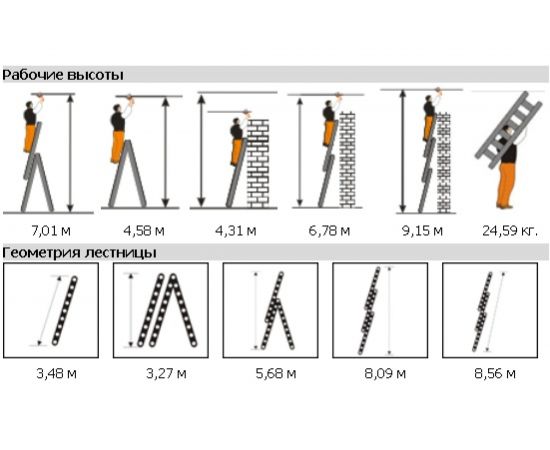 Трехсекционная лестница Эйфель ТЛ 3х12 Ювелир Плюс – изображение 3