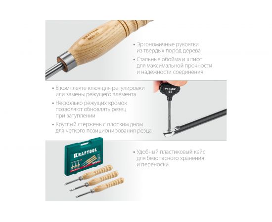 Набор ручных резцов по дереву KRAFTOOL Precision-3 3 шт 18369 – изображение 4