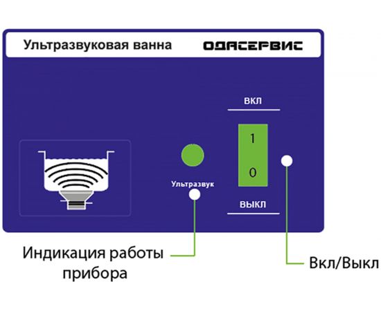 Ультразвуковая ванна 1.3 л ОДА Сервис ODA-M13 – изображение 4