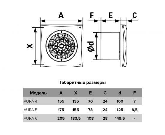 Вентилятор ERA AURA 5C обратный клапан 87-584 – изображение 5