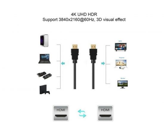 Кабель VCOM HDMI 19M/M ver. 2.0 черные коннекторы, 3m Blister CG526S-B-3M – изображение 8