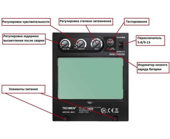 Маска сварщика TECMEN PAPR with ADF 815S TM 16 BLACK 100537769 – изображение 2