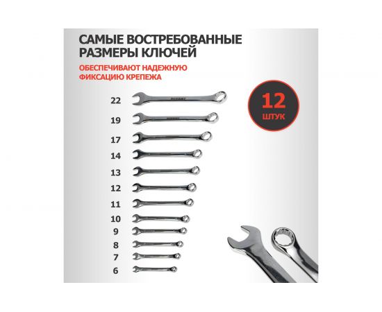 Набор комбинированных ключей REXANT 12-5842 – изображение 3