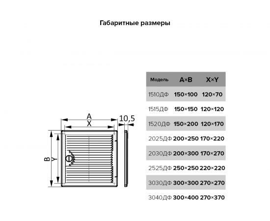 Люк-дверца вентилируемая накладная Декофот (200х300 мм) ERA 2030ДФ 233-036 – изображение 2