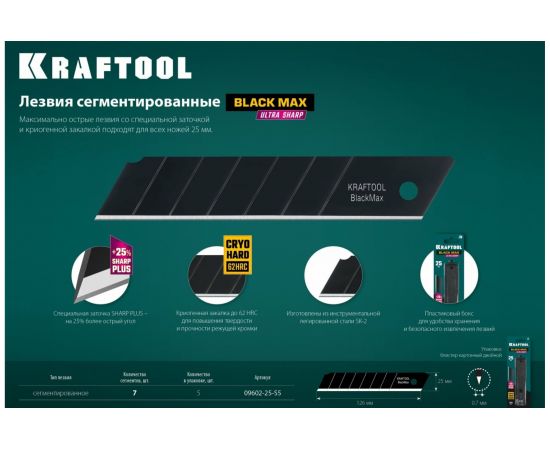 Сегментированные лезвия KRAFTOOL 25 мм, 5 шт 09602-25-S5 – изображение 4
