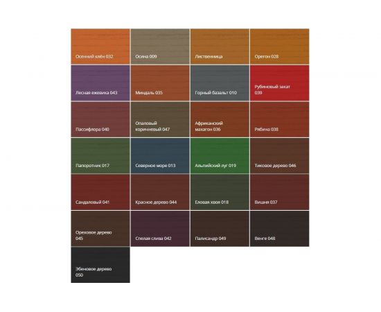 Быстросохнущая пропитка-антисептик PINOTEX CLASSIC PLUS 3в1 лиственница, 9 л 5479756 – изображение 6