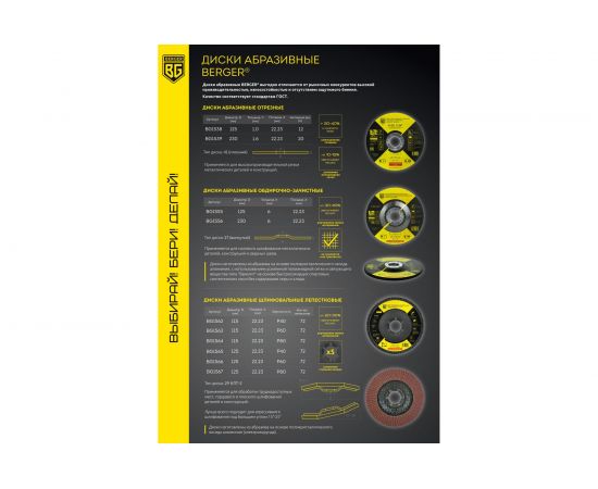 Диск абразивный шлифовальный лепестковый вогнутый 125x22.23 мм, P80 Berger BG BG1567 – изображение 5