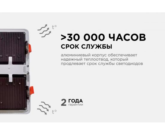 Светодиодный встраиваемый светильник Apeyron Грильято, 48Вт, 4800Лм, 4000К, 300х300х27мм. 42-023 – изображение 5