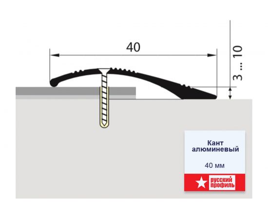 Полукруглый кант РУССКИЙ ПРОФИЛЬ 40 мм, 0.9 м, дуб медовый, 10 штук 4620017688723 – изображение 2