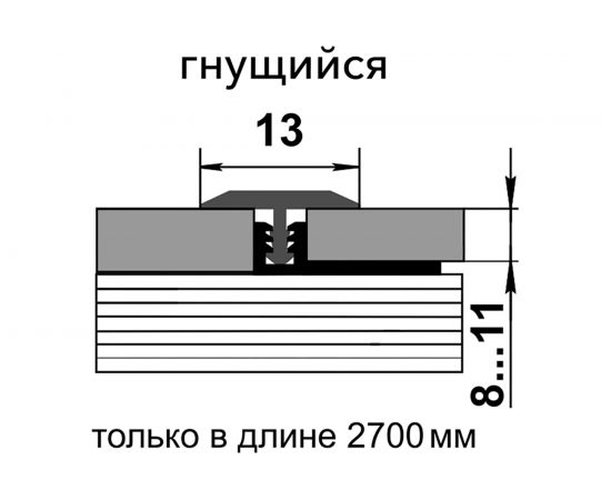 Порог одноуровневый алюминиевый Лука 13 мм, 2,7 м, анодированный, Шампань УТ000039394 – изображение 2