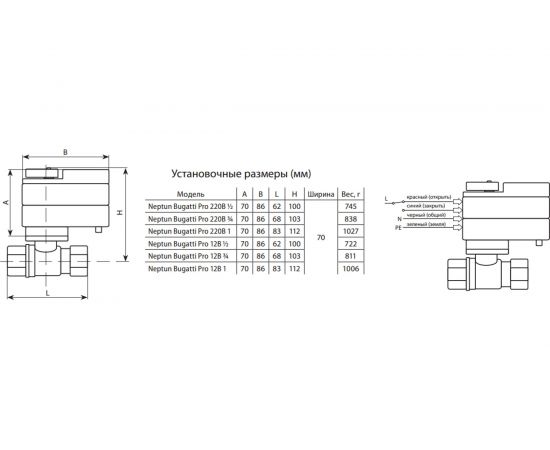 Кран с электроприводом Neptun Bugatti Pro 220B 3/4 – изображение 7