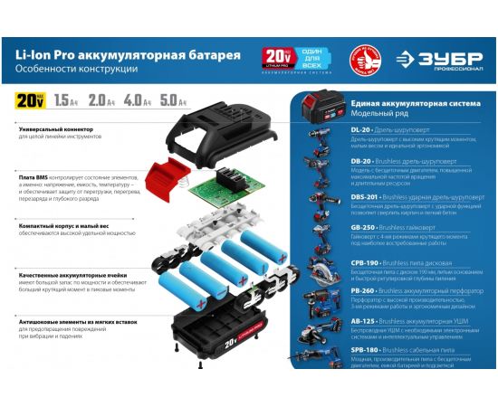 Бесщеточная циркулярная пила ЗУБР Профессионал 20В CPB-190 – изображение 16