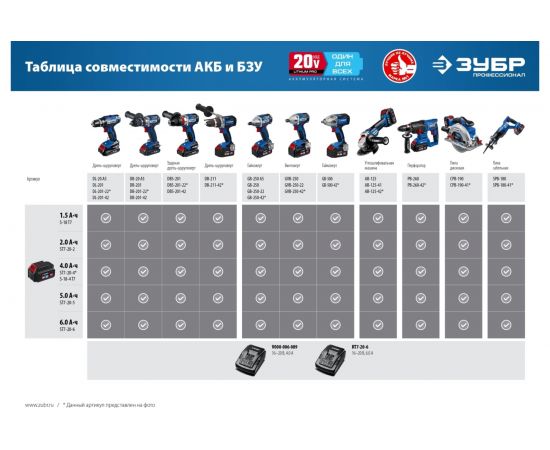 Бесщеточная циркулярная пила ЗУБР Профессионал 20В CPB-190 – изображение 18