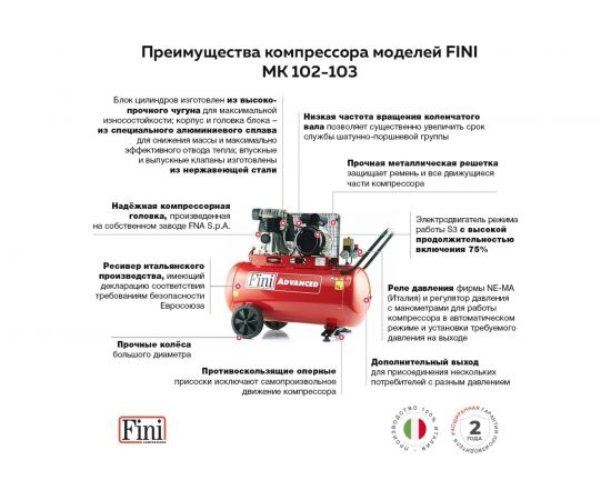 Поршневой компрессор FINI MK103-50-3M 100052778 – изображение 2