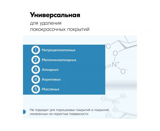 Универсальная смывка для старой краски KUDO 520мл 1/12 9001 585430 – изображение 6