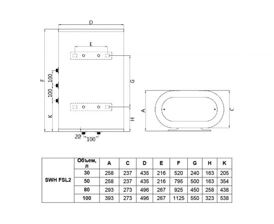 Накопительный водонагреватель Timberk SWH FSL1 50 VE – изображение 8