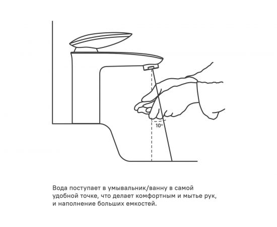 Смеситель для умывальника IDDIS Stone STOSB00i01 – изображение 10