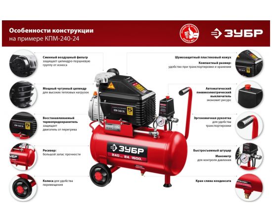 Безмасляный воздушный компрессор 200 л/мин ЗУБР КП-200-24 – изображение 6