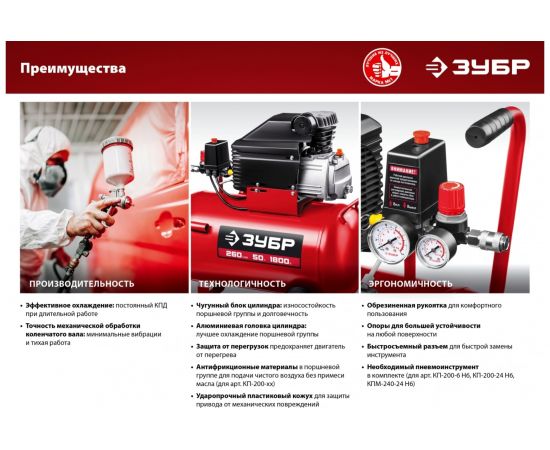 Безмасляный воздушный компрессор 200 л/мин ЗУБР КП-200-24 – изображение 8