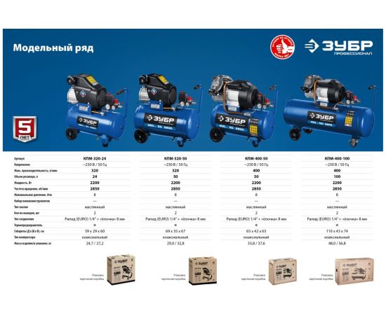 Воздушный компрессор 320 л/мин ЗУБР Профессионал КПМ-320-50 – изображение 11
