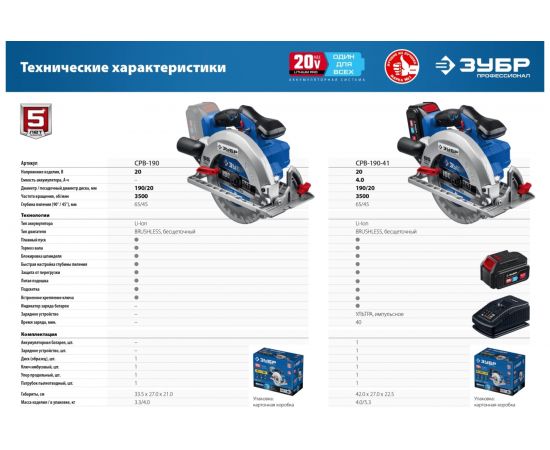 Бесщеточная циркулярная пила ЗУБР Профессионал 20В CPB-190-41 – изображение 17
