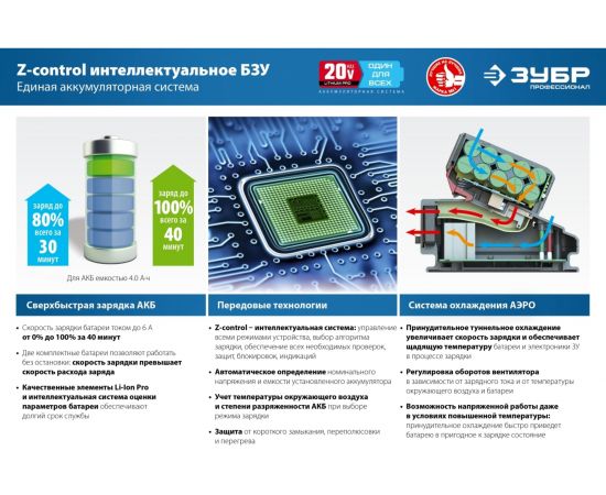 Бесщеточная циркулярная пила ЗУБР Профессионал 20В CPB-190-41 – изображение 20