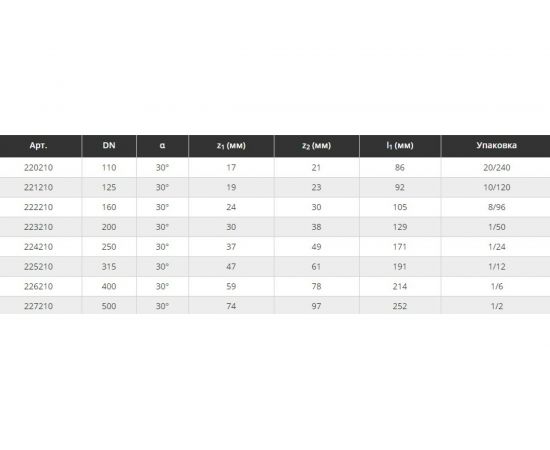 Отвод Ostendorf наружной канализации 110 мм, 30 градусов 220210 – изображение 3