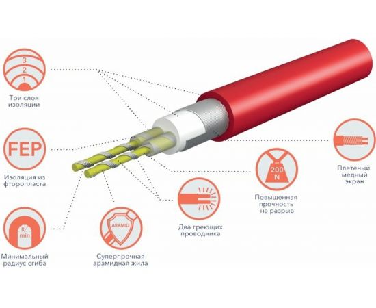 Мат Electrolux EEFM 2-150-9 НС-1105874 – изображение 4