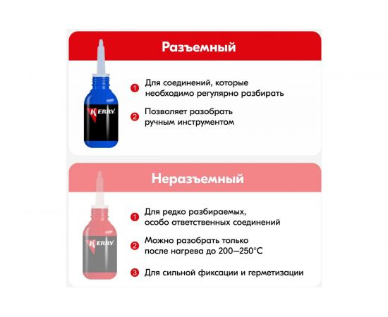 Фиксатор резьбы KERRY разъёмный, синий, 6 мл 11604683 – изображение 7