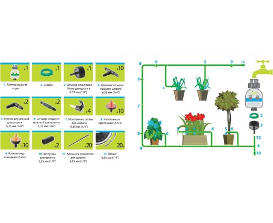 Набор для автоматического микрокапельного полива GREEN APPLE GWDK20-071 Б0007549 – изображение 2