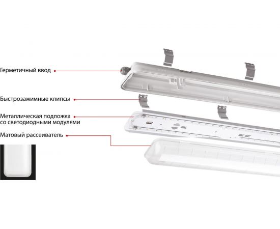 Светильник WOLTA PRO, ПРОМ, матовый ДСП01-36-001-5К – изображение 3
