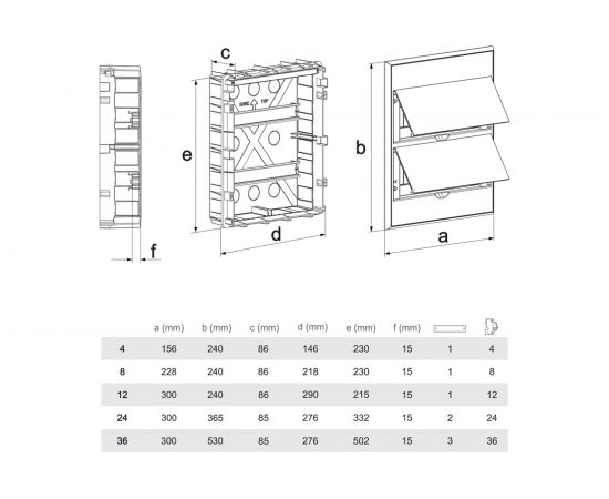 Распределительный встраиваемый щит KRANZ на 24 модуля ЩРВ-П-24 IP41 пластик KR-11-0224 – изображение 3