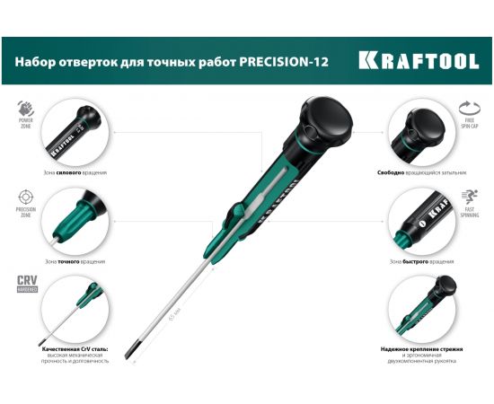 Набор отверток для точных работ 12 шт., KRAFTOOL Precision 12 25689 – изображение 12