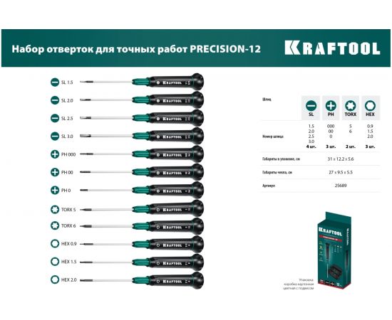 Набор отверток для точных работ 12 шт., KRAFTOOL Precision 12 25689 – изображение 13