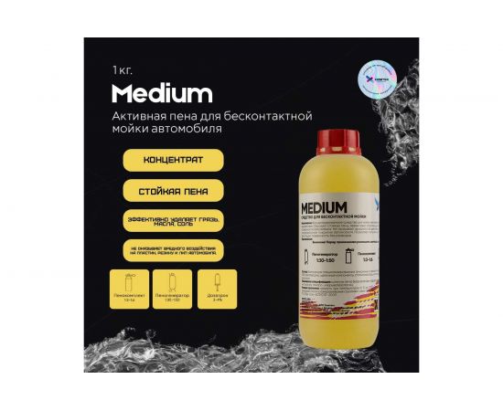 Средство MEDIUM для бесконтактной мойки автомобиля 1 кг Химтек Х01081 – изображение 2