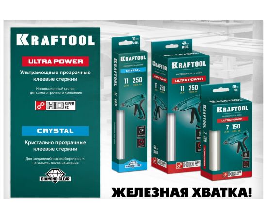 Ультрамощные прозрачные клеевые стержни KRAFTOOL Ultra Power 10 шт, 11x250 мм 06848-10 – изображение 3