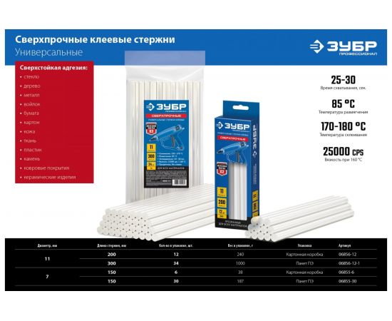 Прозрачные сверхпрочные клеевые стержни ЗУБР Профессионал 30 шт, 7x150 мм 06855-30 – изображение 3