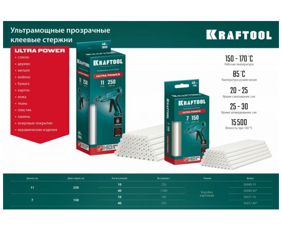 Ультрамощные прозрачные клеевые стержни KRAFTOOL Ultra Power 10 шт, 11x250 мм 06848-10 – изображение 4