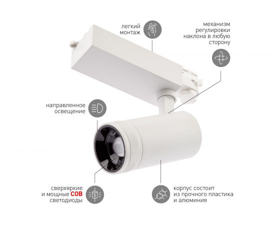 Трековый трехфазный светильник ЭРА STR309940KW20 регулируемый луч 4000K белый Б0049784 – изображение 4