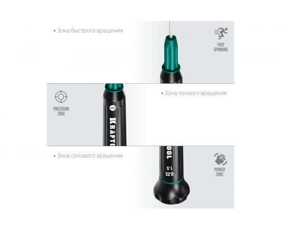 Набор отверток для точных работ 12 шт., KRAFTOOL Precision 12 25689 – изображение 5