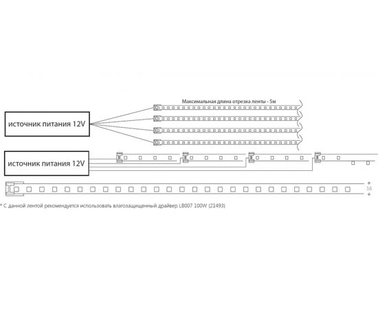 Светодиодная неоновая лента FERON 180SMD2835m 14,4Wm 12V 5m IP68 ,4000К, LS651 32187 – изображение 5