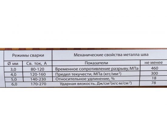 Электроды АНО-21 (3 мм; 5 кг) MAXWELD ANO35 – изображение 6