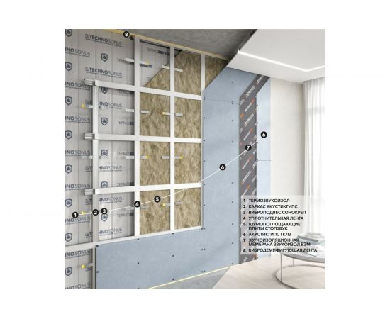 Мембрана звукоизоляционная ВЭМ 2 (2.5x1.2 м; 2 мм; 3 кв.м) ТехноСонус 1300200016 – изображение 2