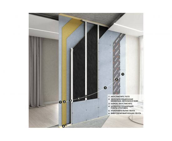 Мембрана звукоизоляционная ВЭМ 2 (2.5x1.2 м; 2 мм; 3 кв.м) ТехноСонус 1300200016 – изображение 3