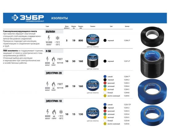 Изолента ПВХ ЗУБР Электрик-20 не поддерживает горение, 20м 0,16x19мм, синяя 1234-7_z02 – изображение 8