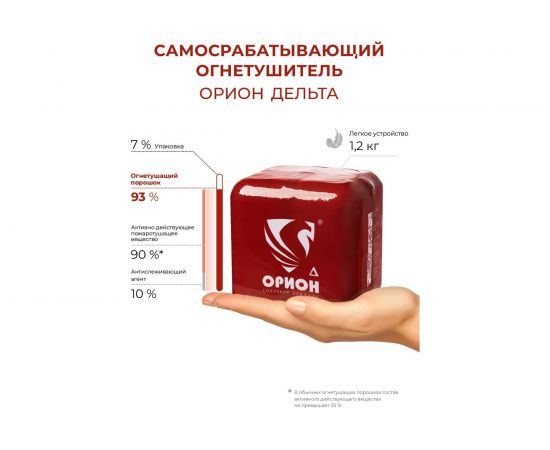 Автономный порошковый огнетушитель Под защитой Ориона АУПП Орион Дельта комплект 2 шт – изображение 5