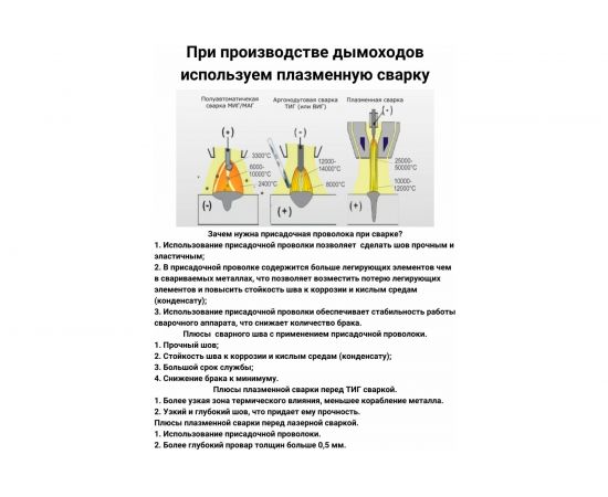 Глухая заглушка Прок наружная, диаметр 120 ПР010847 – изображение 7