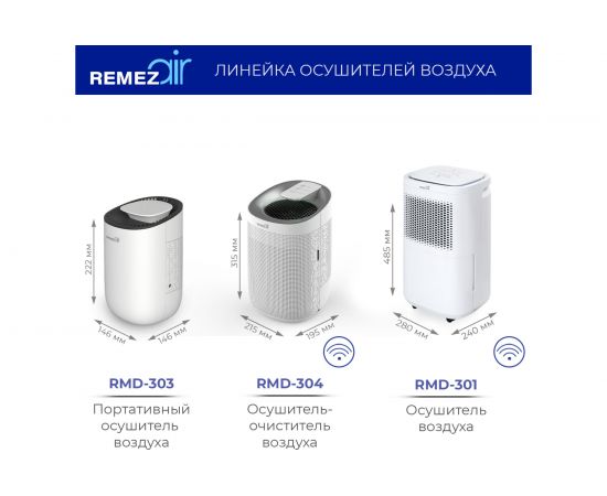 Портативный осушитель воздуха Remezair RMD-303 ЦБ-00000242 – изображение 10