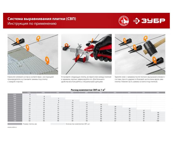 Зажим для системы выравнивания плитки СВП ЗУБР 500 шт, 1 мм 33861-500 – изображение 4